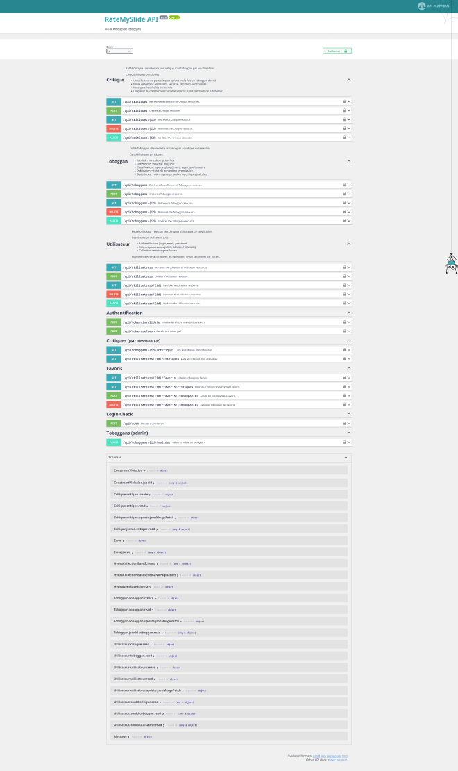 Documentation Swagger de l'API RateMySlide